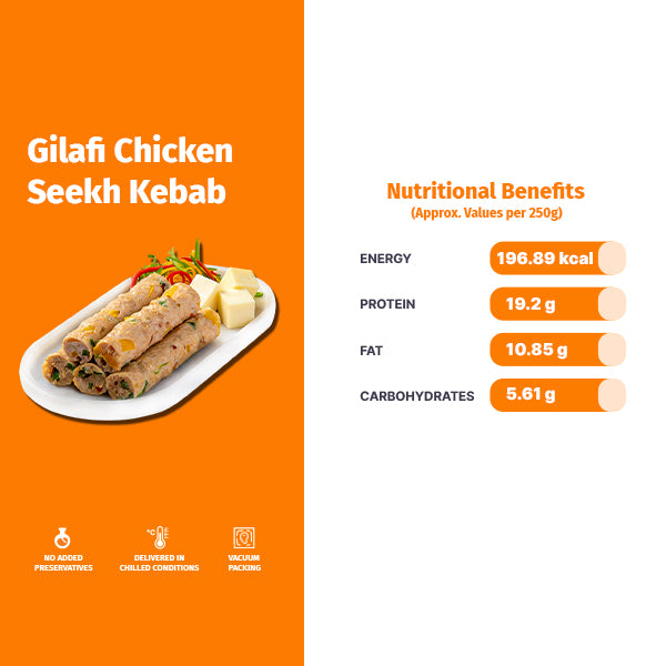 Chicken 2024 gilafi kebab